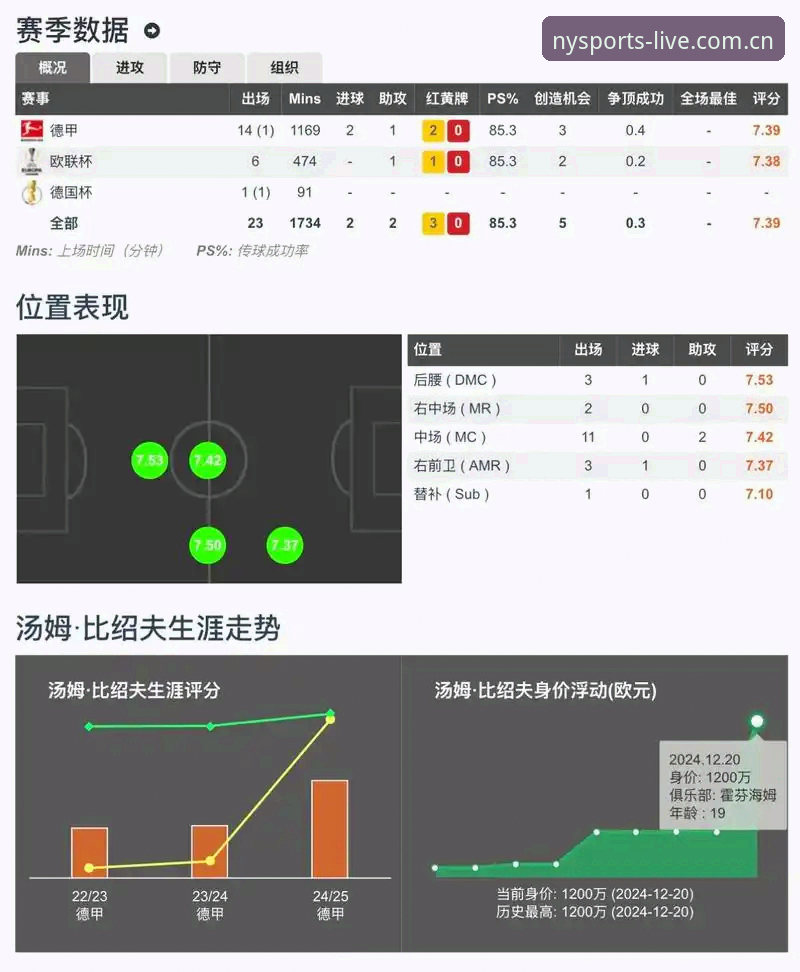 诺亚体育官网比分历史数据安全评测：一份来自实战派的深度体验报告